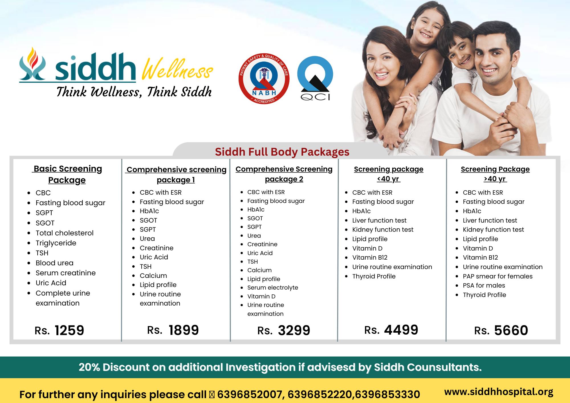 Hospital Pricing 1